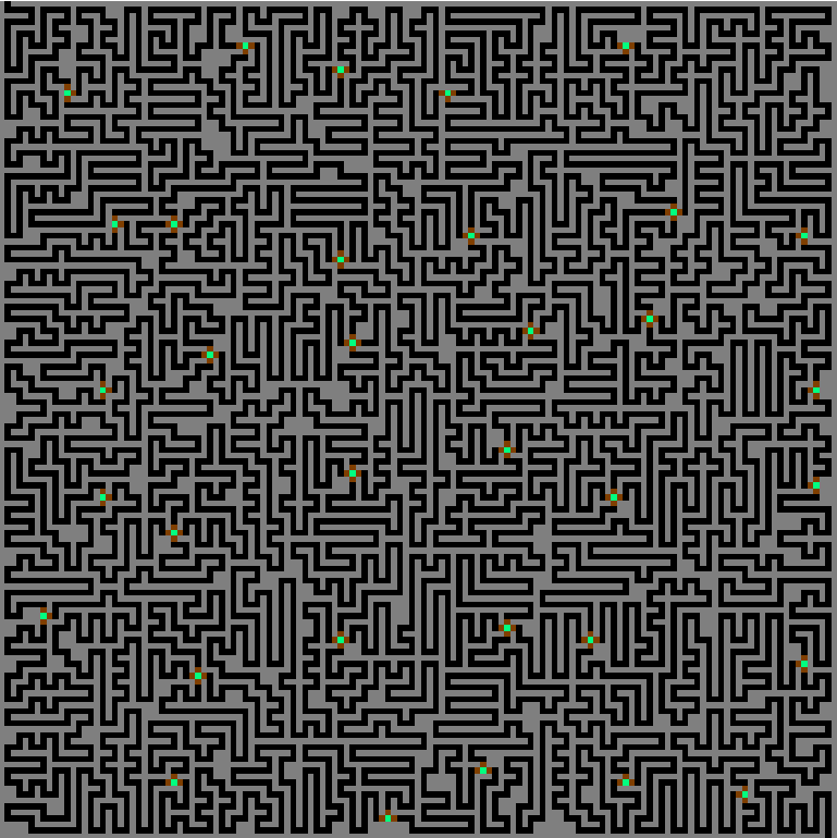 Visualization of the maze
