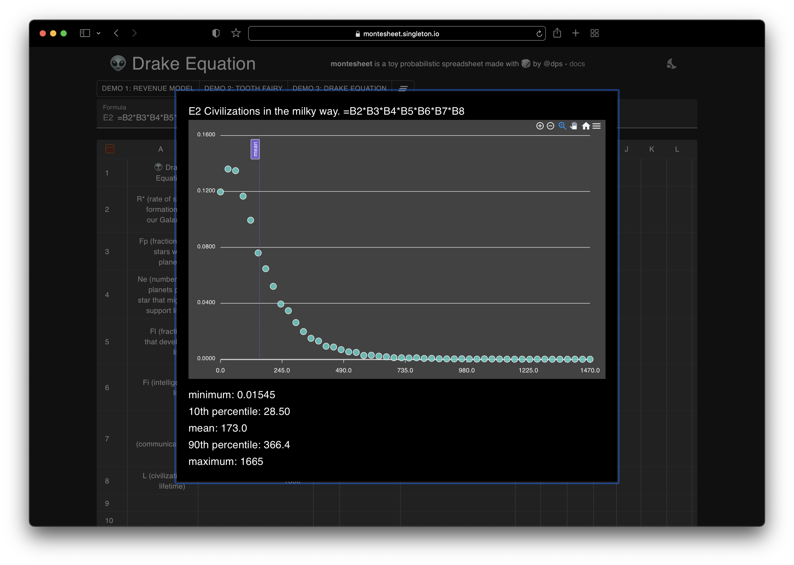 Screenshot of Montesheet showing a zoomed in distribution