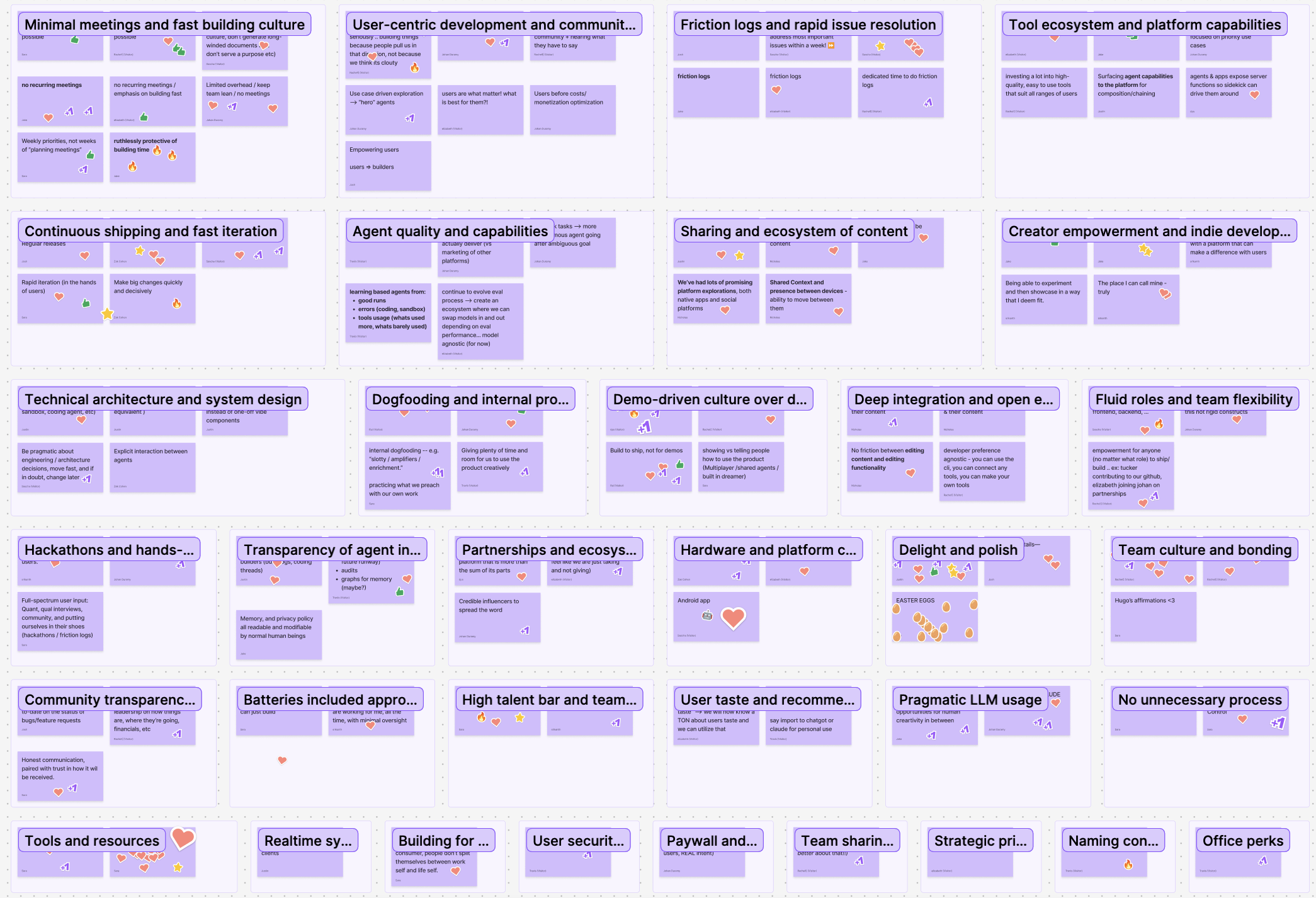 What the team said defined how we worked — themes from a figjam